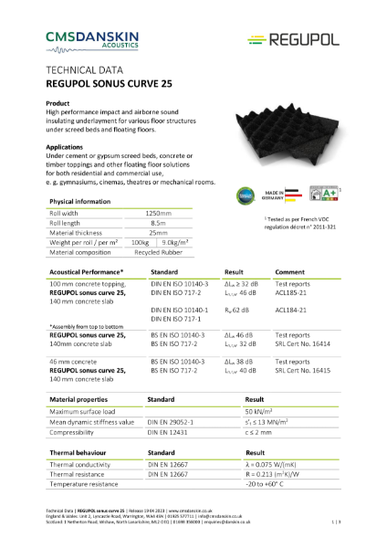 REGUPOL sonus curve 25 - Technical Data Sheet