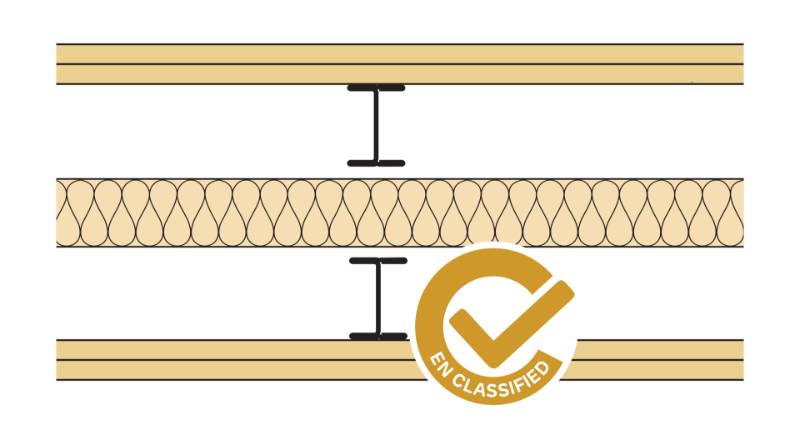 Siniat Twin Frame Metal Stud Partition Twin(UB)-IS50R-215Un-50G(200)
