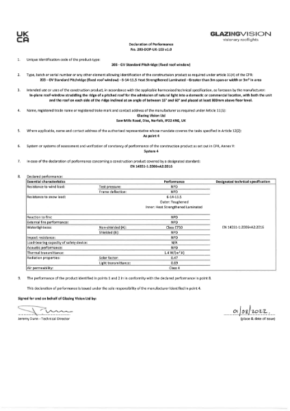 Pitchridge Roof Window Declaration of Performance 