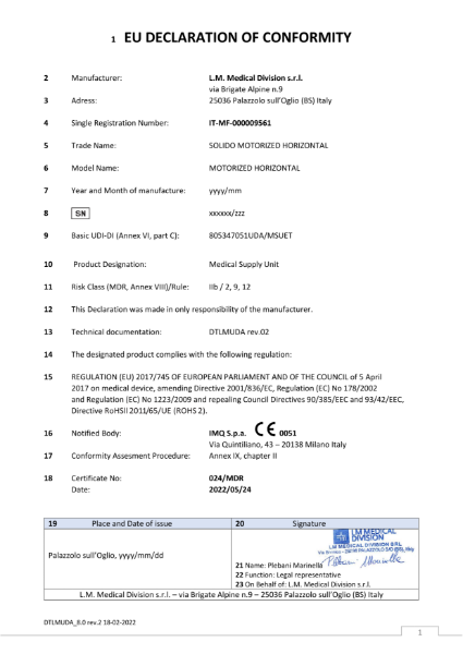 SOLIDO Motorized horizontal - EU Declaration of Conformity