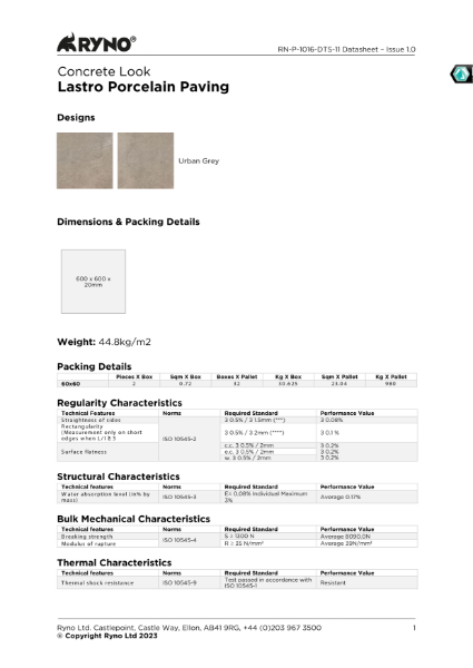 Lastro Porcelain Tiles Data Sheet