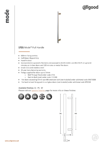 1721-Datasheet Iss04