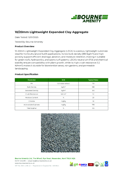10-20mm Lightweight Expanded Clay Aggregate