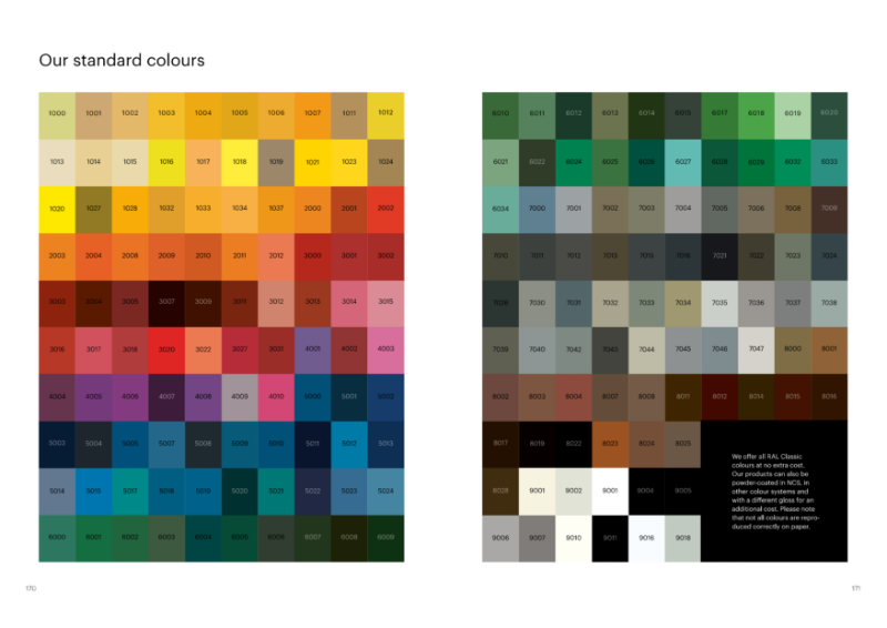 Our Standard RALs for powder coated furniture