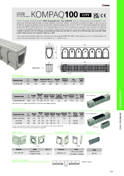 Compact Channel KOMPAQDRAIN®