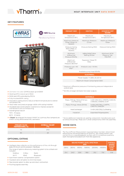 vTherm°e (Electronic) Datasheet