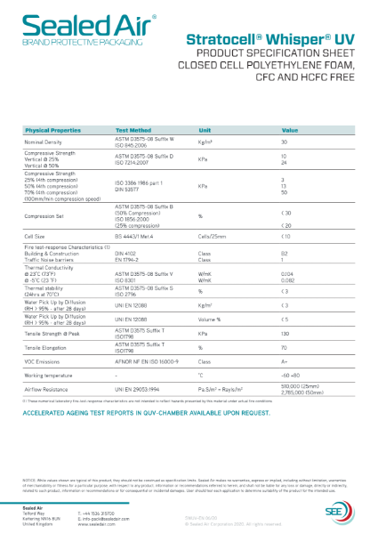 Whisper UV Data Sheet