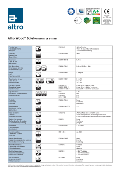 Altro Wood Technical Data Sheet