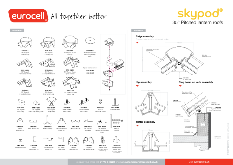 Skypod 35 degree Product Chart