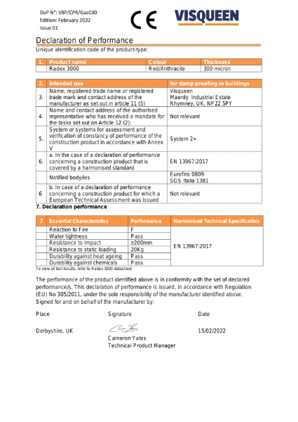 Gas CE Laydex Radex 3000 Declaration of Performance