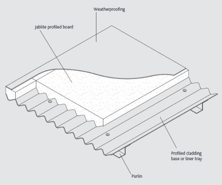 Profile Roof Insulation