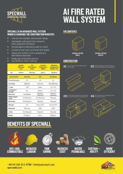 Specwall A1 Panel Information Sheet