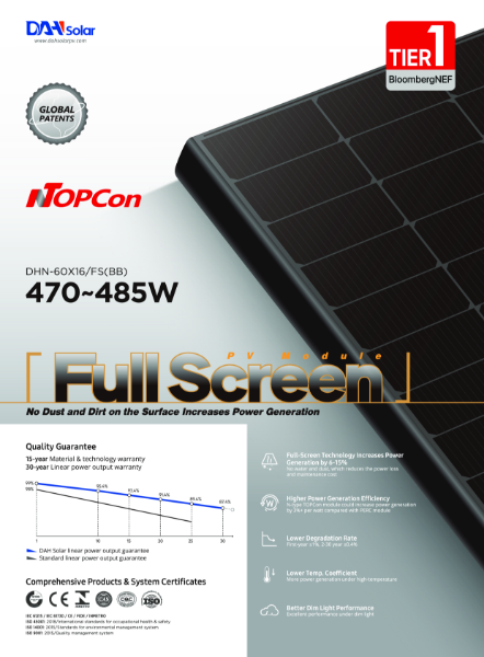 485Wp Solar Panel Data Sheet
