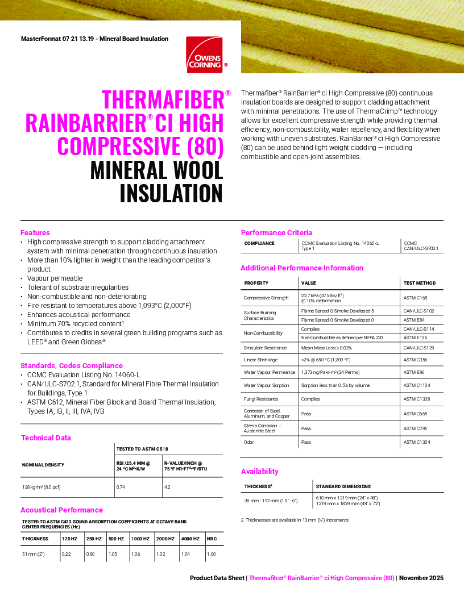 Thermafiber RainBarrier CI High Compressive (80) Mineral Wool Insulation Data Sheet