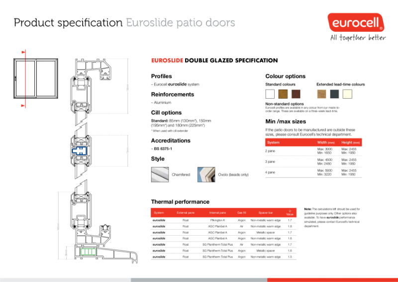 Euroslide Double Glazed Fixed Vertical Product Specification