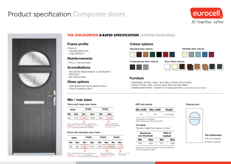 Composite Door Chelmorton Product Specification