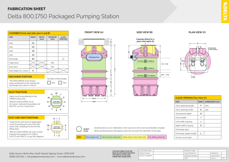 Delta 800 Series Bespoke Packaged Pump Station 800.1750