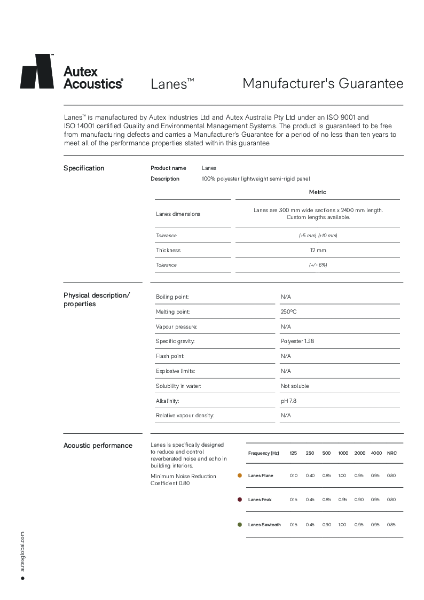 Lanes Manufacturer's Guarantee