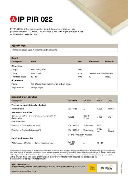 IP PIR 022 concrete panel system insulation technical datasheet