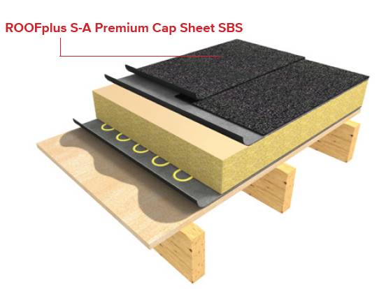 ROOFplus S-A Premium Cap Sheet SBS 