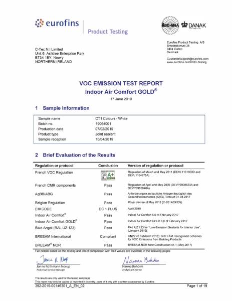 CT1 Colours (Not Silver) - VOC Test Report - Air Comfort Gold