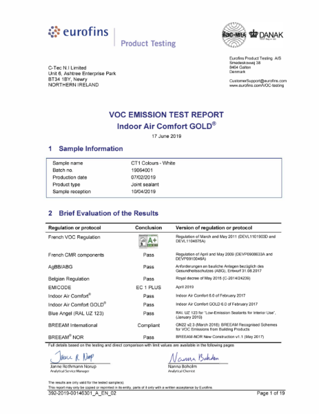 VOC Content test Certificate