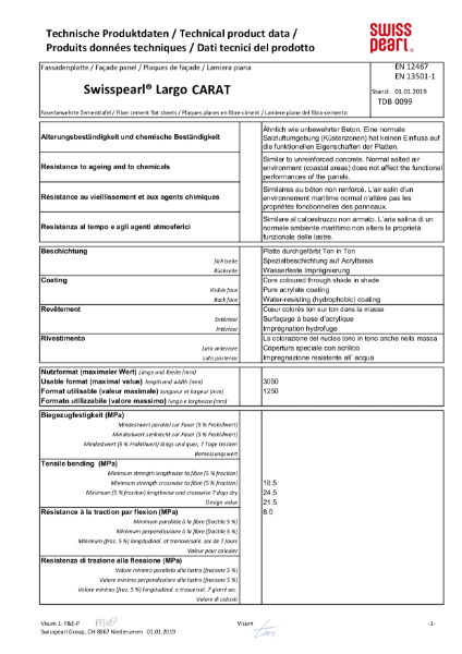 Swisspearl Carat Data Sheet