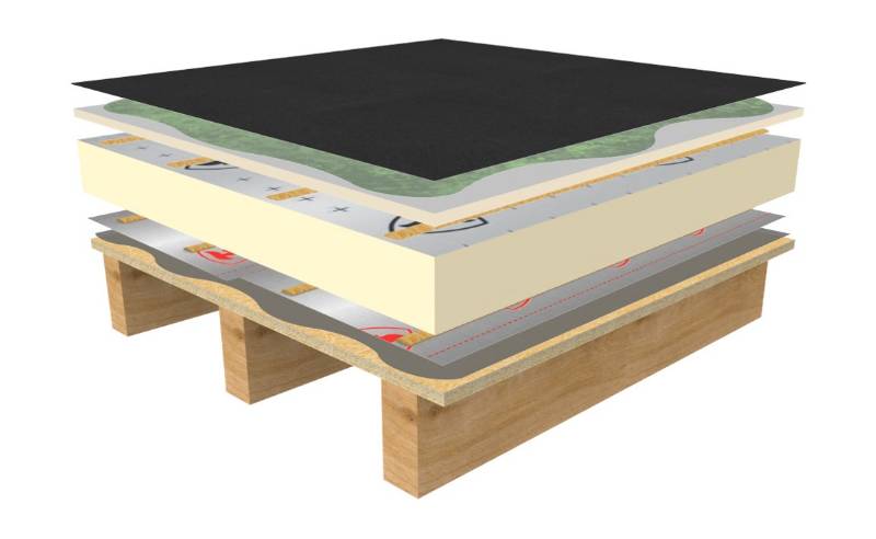 RubberGard™ EPDM Fully Adhered Warm Roof System