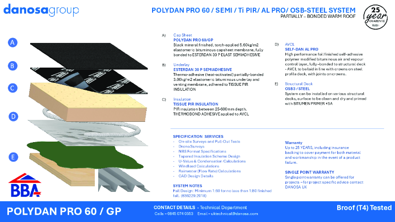 Polydan Pro60 System Sheet- Steel OSB