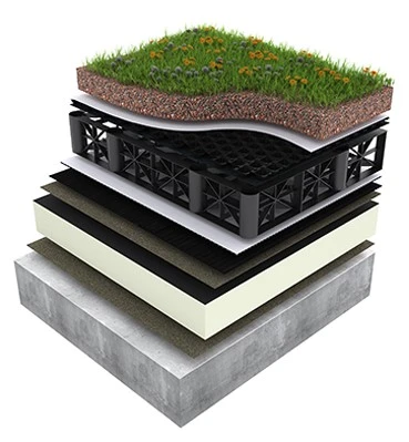 Alumasc BluRoof Warm Roof System - Derbigum - Blue Roof System