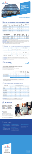 Saint-Gobain Glass Commercial Product  Performance Guide