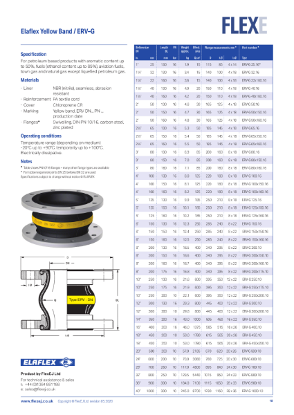 Product Data Sheet - Elaflex Yellow Band / ERV-G