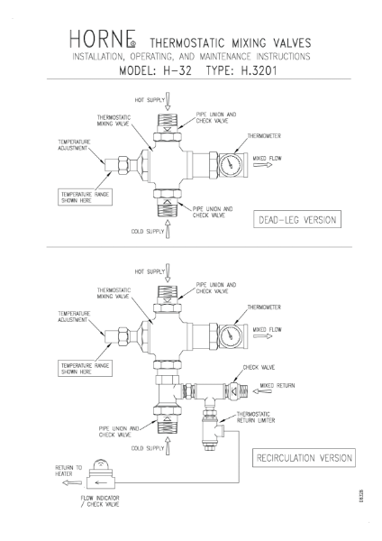 Instructions - Horne 32