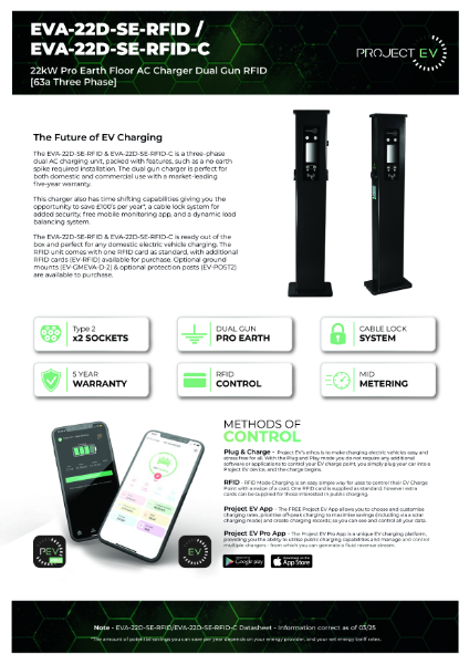 Product Datasheet - EVA-22D-SE-RFID