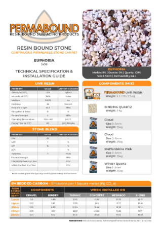 Resin Bound Stone — Euphoria TDS
