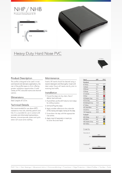 NHP/NHB Datasheet