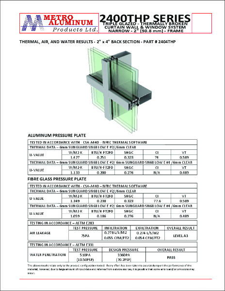 2400THP Series Curtain Wall  - Thermal, Air, and Water - Refrence Chart