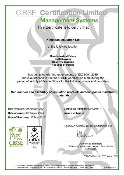 ISO 9001:2015 - Castleblayney