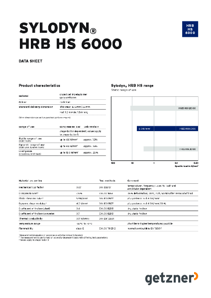 Data Sheet Sylodyn® HRB HS 6000 EN