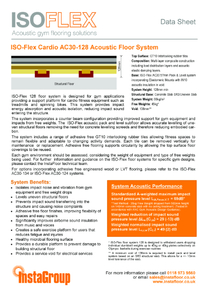 ISO-Flex AC30-128 Data Sheet