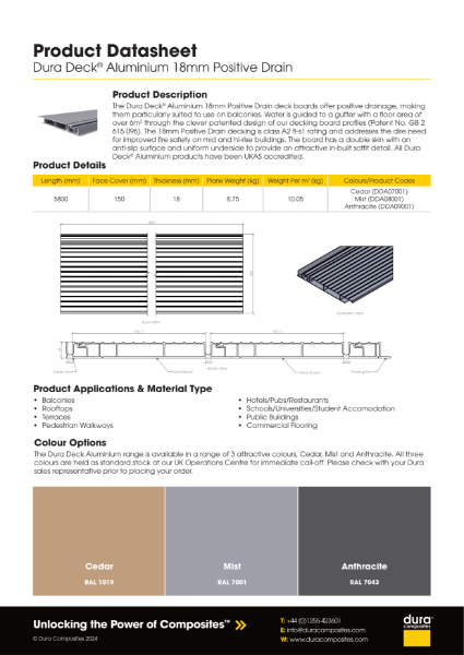 Dura Deck Aluminium Positive-Drain 18mm - Datasheet