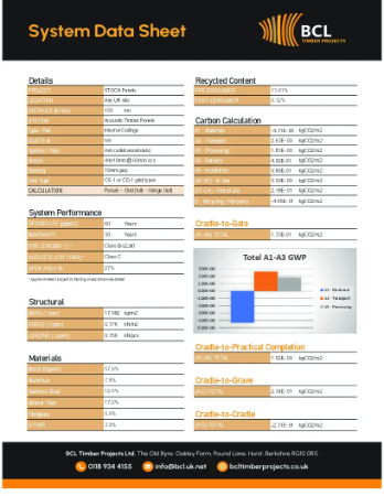 Tech Datasheet - Internal CEILINGS - STOCK Panels - ASH - (44x19 + 16mm gap)
