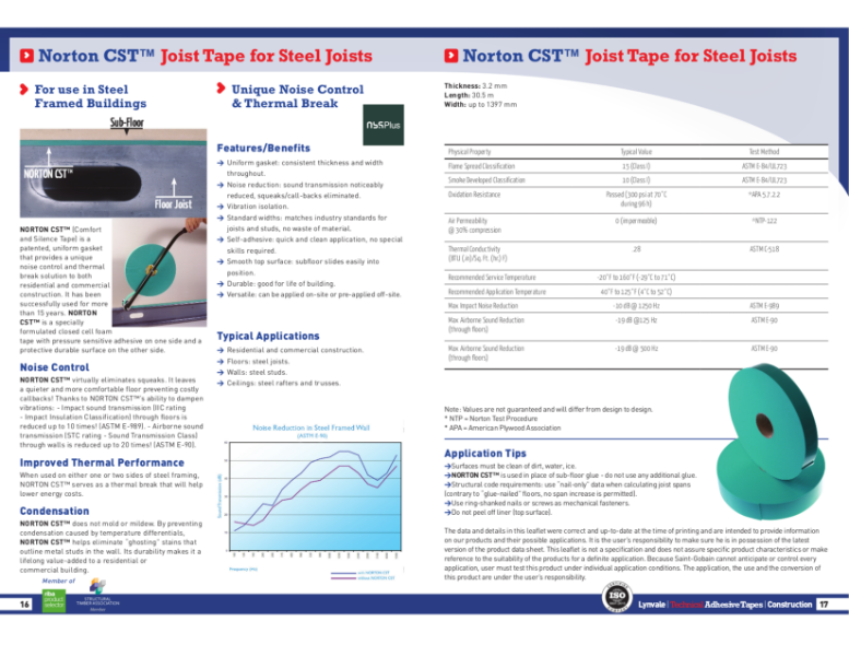 Norton CST Joist Tape for Steel Joists