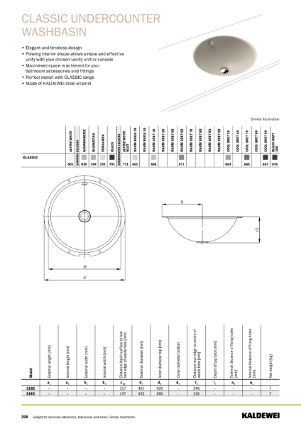 Classic Undercountertop Basin_Technical Data Sheet