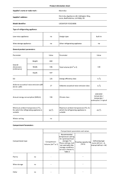 LXB3AF82R - Product Information Sheet