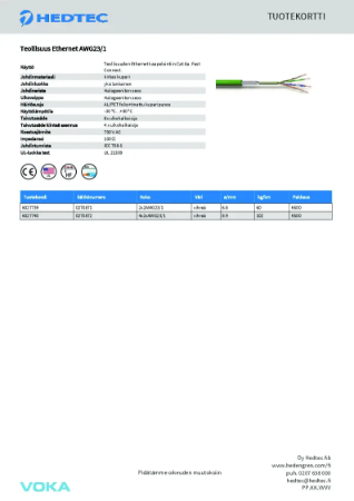 Tuotekortti - Teollisuus Ethernet AWG23/1