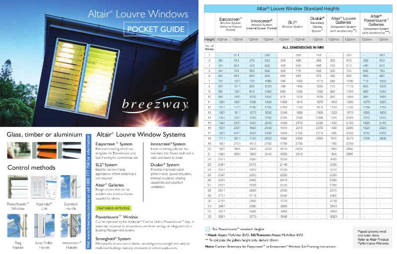 Pocket Guide - Altair Louvre Windows