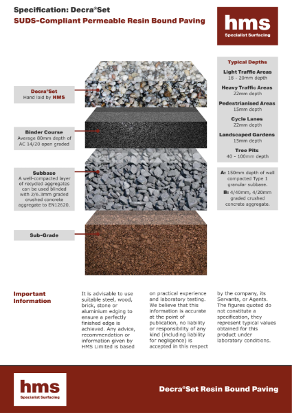 Decra®Set Resin Bound Surfacing Specification Sheet