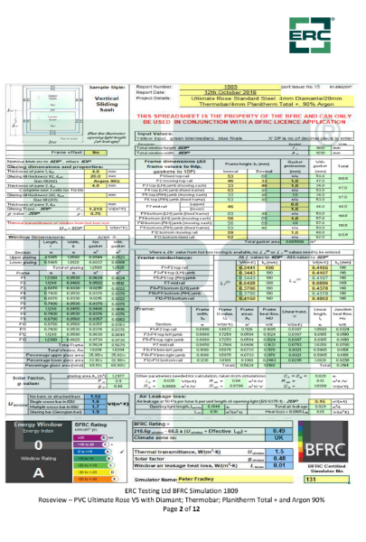 Ultimate Rose 1.5 U-Value Energy Report