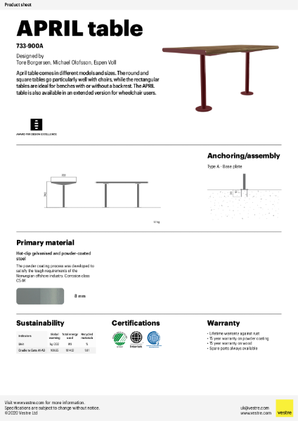 APRIL Table - 733-900A